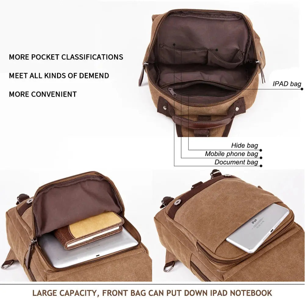 Sac à dos vintage | Retrojourney - TurtlesTrip