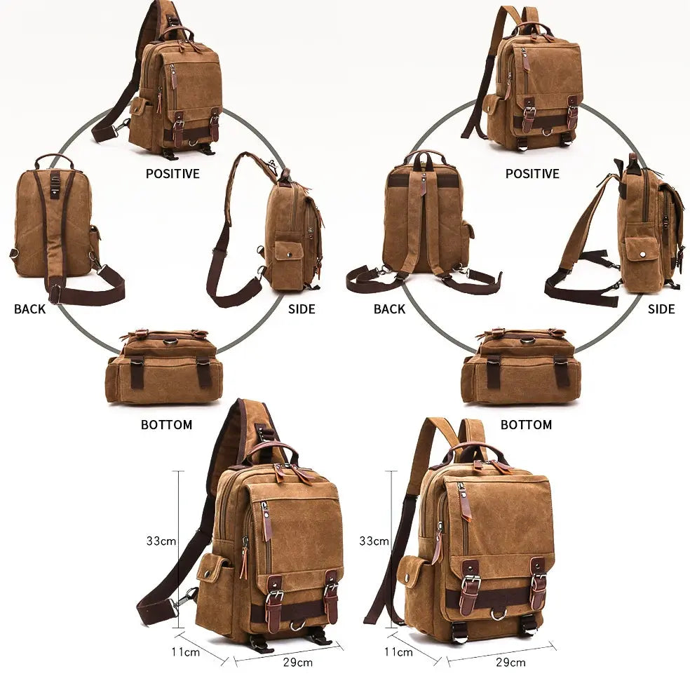 Sac à dos vintage | Retrojourney - TurtlesTrip