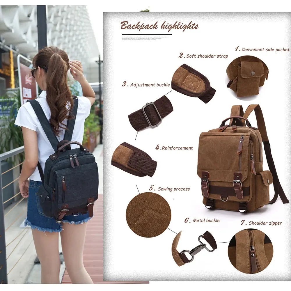 Sac à dos vintage | Retrojourney - TurtlesTrip